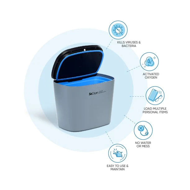 SoClean SC1500 Automatic Device Disinfector For Phones Keys etc.