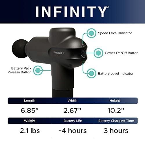 Infinity PR Pro Endurance Percussion Massage Device (Black) Swappable Battery Included 45W high Torque and Performance brushless Motor Eight Hour Total runtime