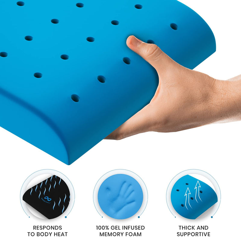 Everlasting Comfort Gel Memory Foam Wheelchair Seat Cushion Pressure Sore & Ulcer Pain Relief