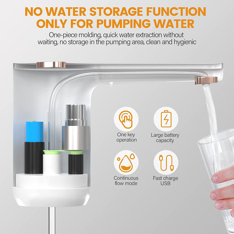 YOMYM Water Dispenser Upgraded, Removable Electric Drinking Water Bottle Pump, Easy to Clean Water Cooler