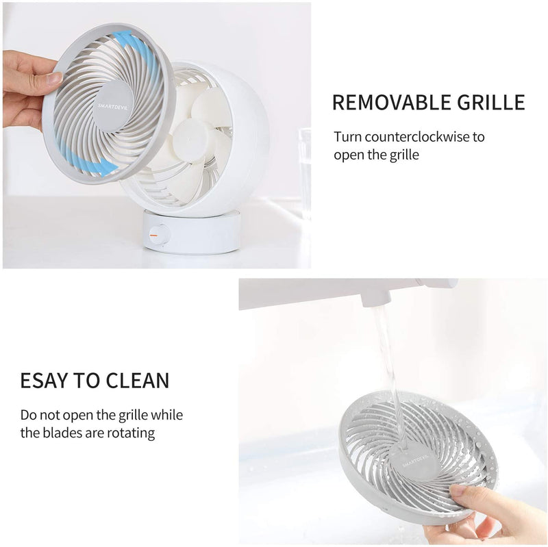 SmartDevil Mini USB Fan, Small Desk Fan with Strong Wind, Quiet Operation Portable Personal Fan for Home Office Bedroom