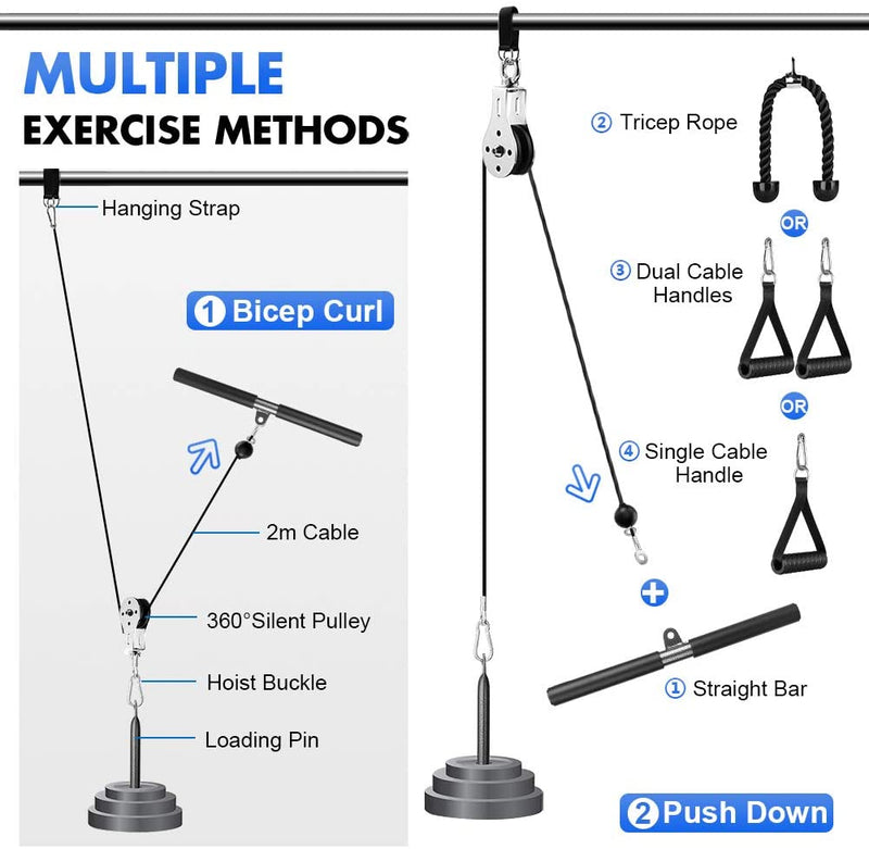 3 in 1 Pulley Cable, 1.8/2M Home Cable Pulley System, Fitness Pulley System,Gym Equipment for Home, with Straight Bar, Band Handles Grips, Nylon Tricep Rope, 3parts Acessories Exchange Use for Home Gym (2.0 Meter)