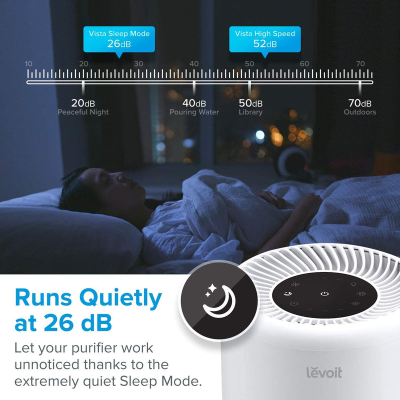 Levoit Air Purifiers for Bedroom with H13 HEPA Air Filter, Air Purifiers for Home with Timer, Quiet Sleep Mode