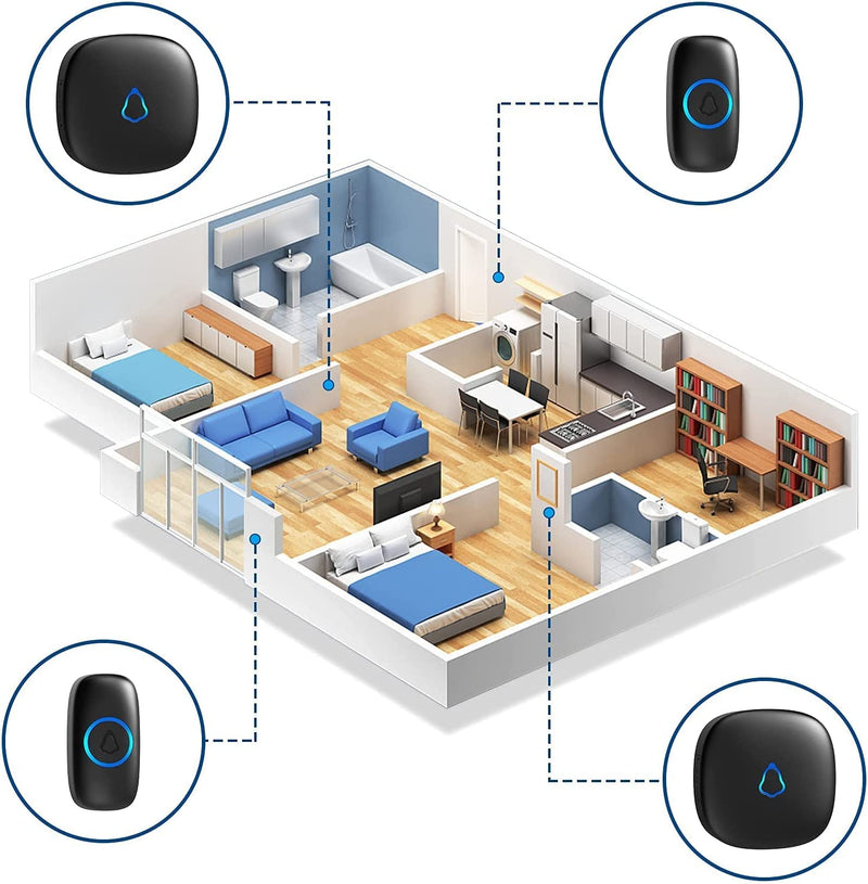 Doorbell, SECRUI Wireless Waterproof Mini Doorbell 1,000ft/300m Range ange Loud Enough Door Bell Ringer