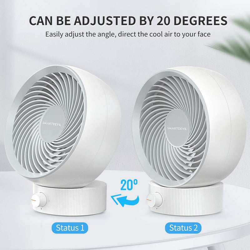 SmartDevil Mini USB Fan, Small Desk Fan with Strong Wind, Quiet Operation Portable Personal Fan for Home Office Bedroom