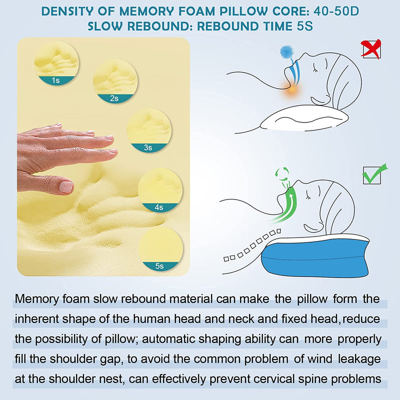 Cervical Pillow Memory Foam Pillow for Pain Relief, Ergonomic Contour Pillow for Neck & Shoulder Pain, Soft Orthopedic Neck Support Pillow for Side, Back & Stomach Sleepers with Breathable Pillowcase