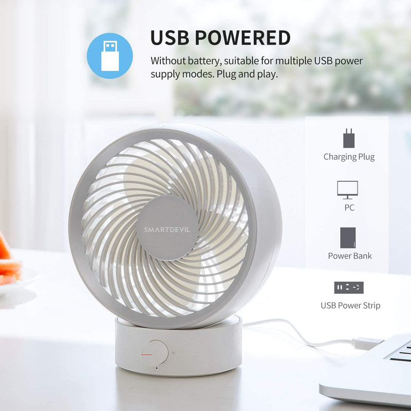 SmartDevil Mini USB Fan, Small Desk Fan with Strong Wind, Quiet Operation Portable Personal Fan for Home Office Bedroom