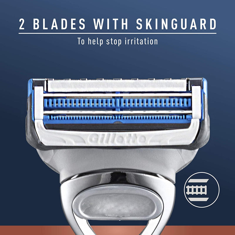 Gillette Neck Razor for Men, Includes 1 Handle, 2 Razor Blade Refills