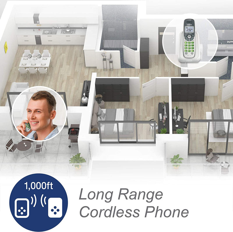 Vtech Dect 6.0 2-Handset Cordless Phone System with Caller ID, Green Backlit Keypad and Display (CS6114-2WT)