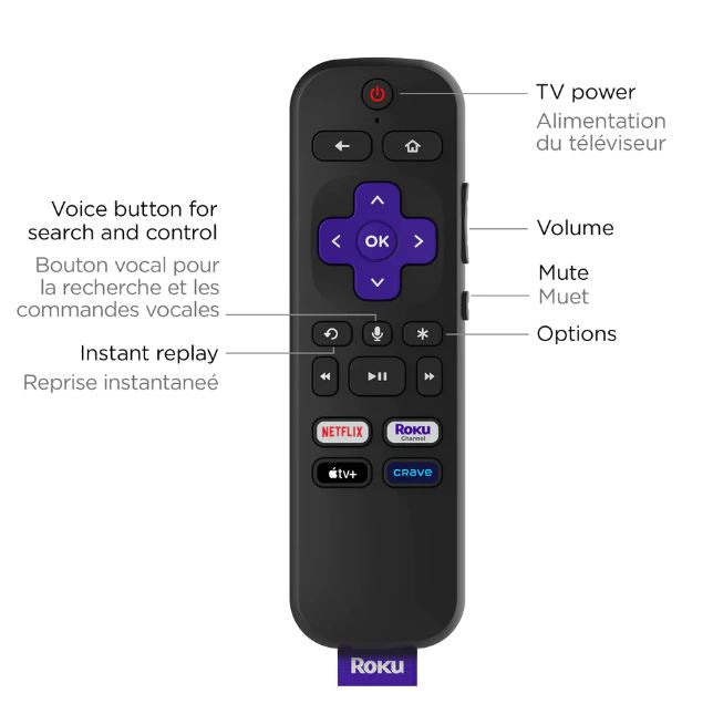 Roku Streaming Stick+ Streaming Player