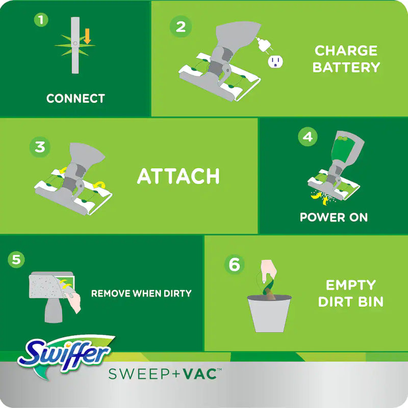 Swiffer Sweep + VAC Cordless Vacuum Kit