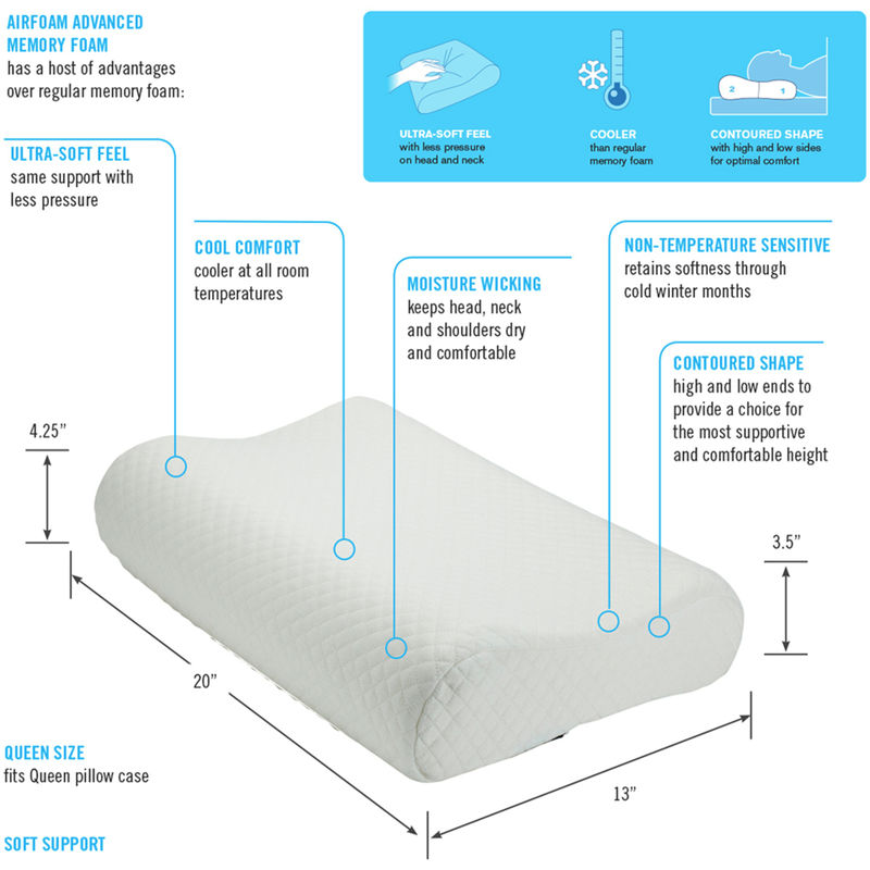 ObusForme AirFoam Contour Pillow